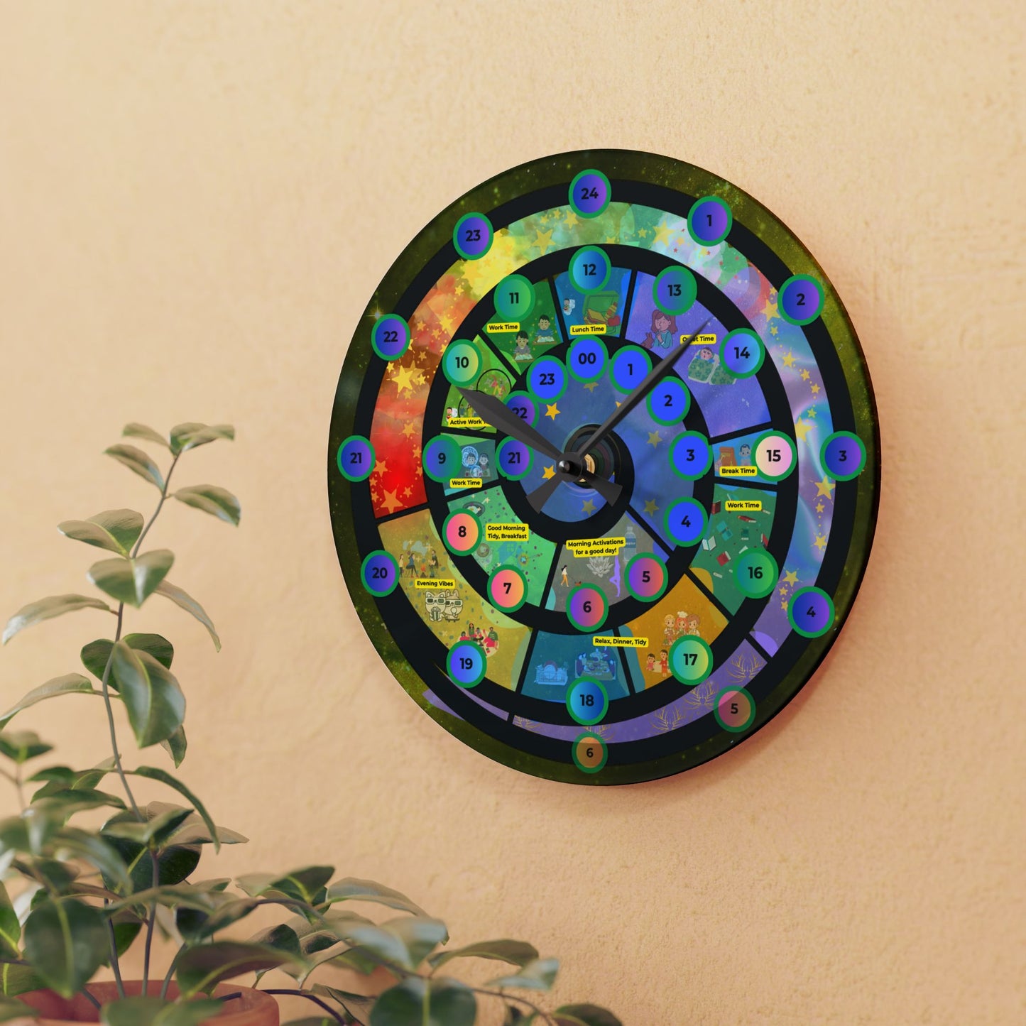 Fibonacci Day Clock