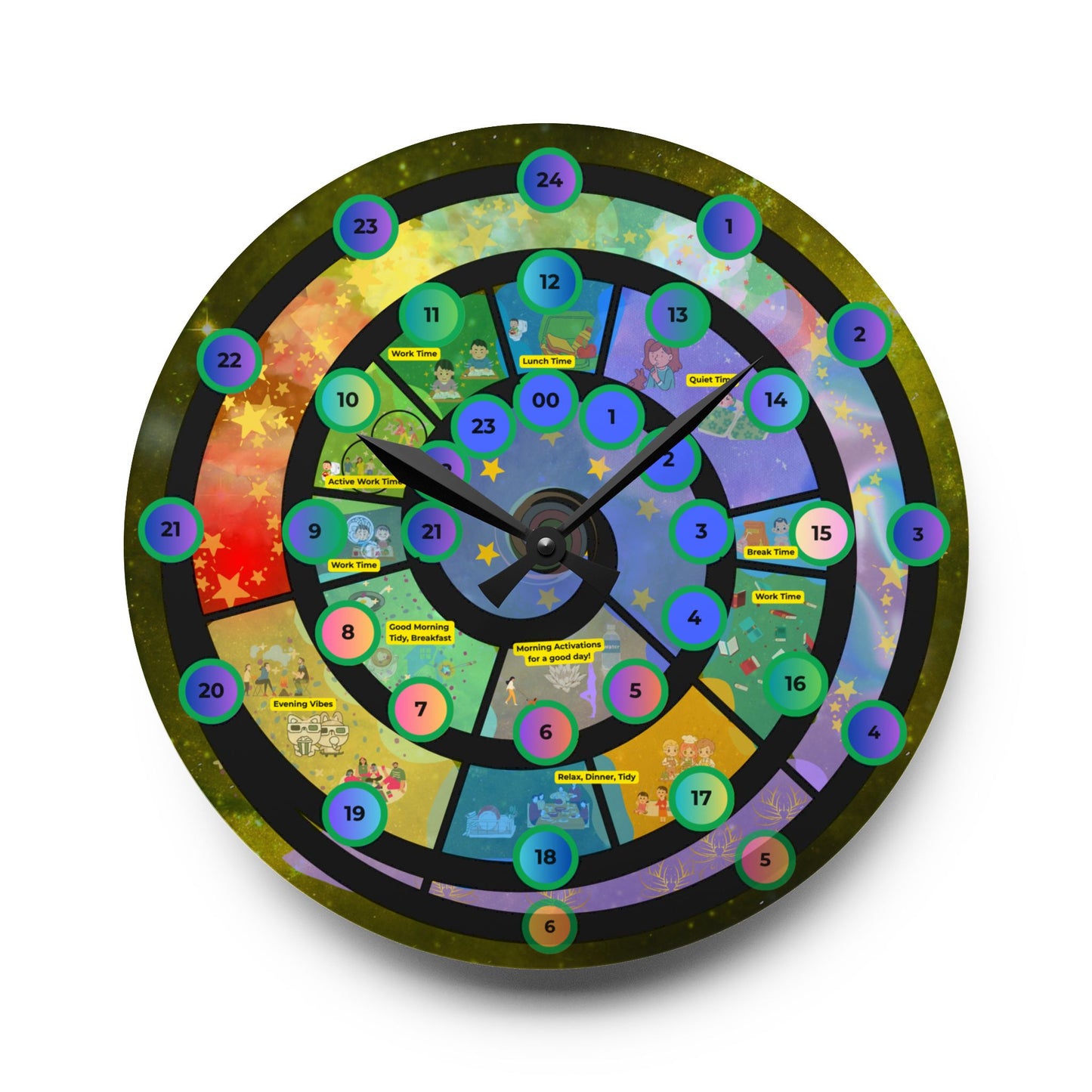 Fibonacci Day Clock