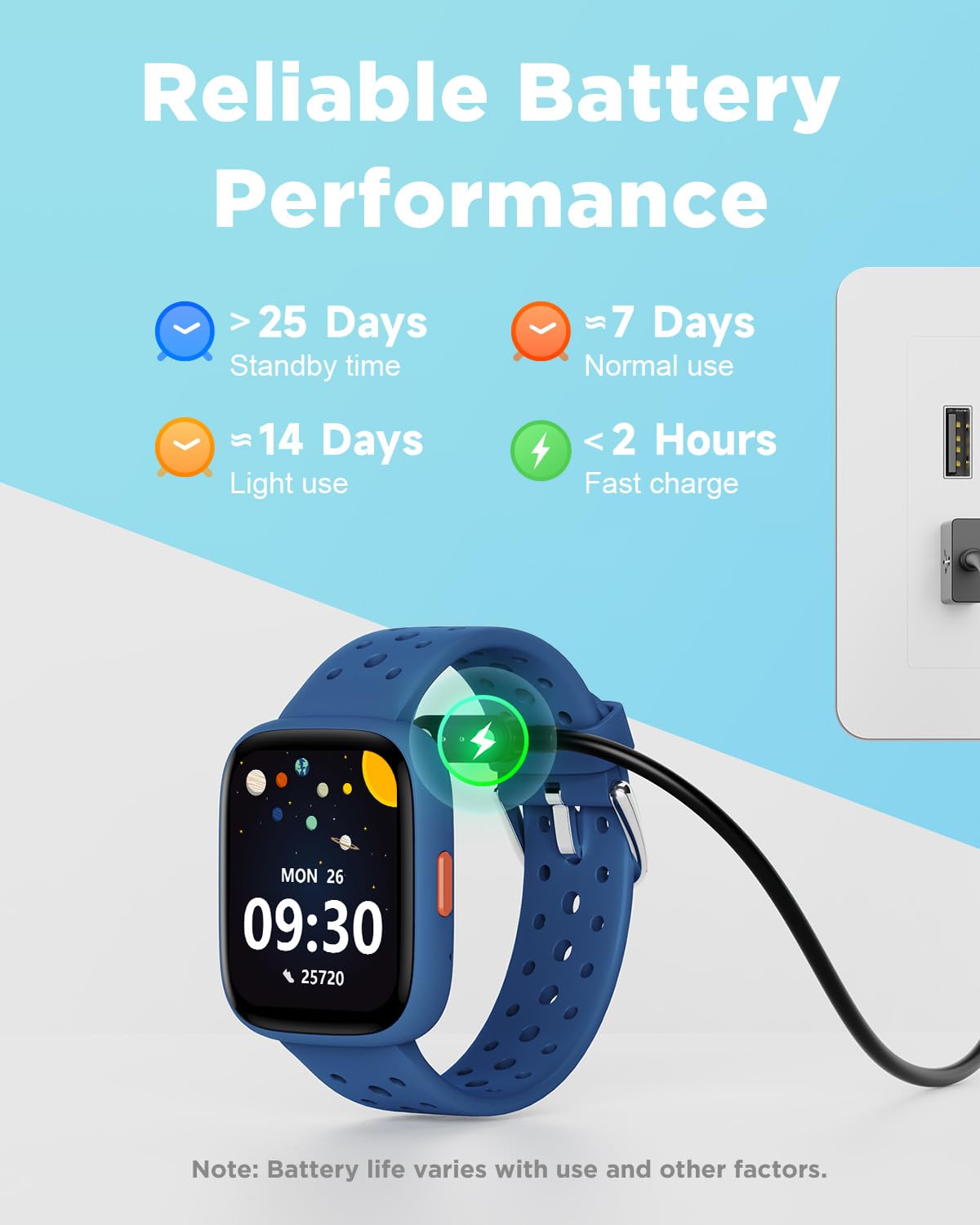 BIGGERFIVE Smart Watch for Kids, 1.8" Fitness Tracker Watch Pedometer, Heart Rate, Sleep Monitor, IP68 Waterproof, Calorie Step Counter, Puzzle Games with/Without APP for Girls Boys Teens 5-16, Blue š All In One Marketplace Canada