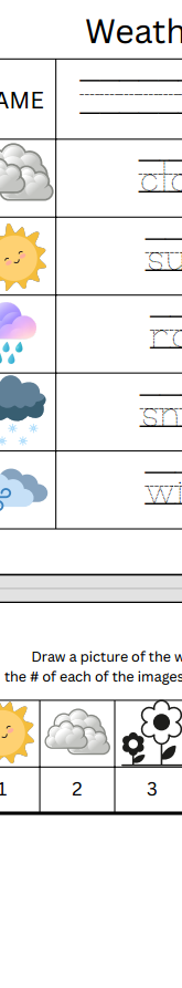 Weather