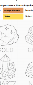 Rocks, Minerals and Mining