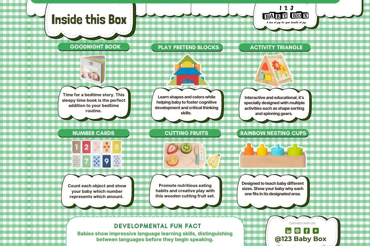 123 Baby Box Montessori Educational Box - Ages 15–18 Months